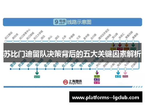 苏比门迪留队决策背后的五大关键因素解析