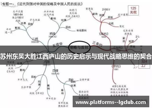 苏州东吴大胜江西庐山的历史启示与现代战略思维的契合
