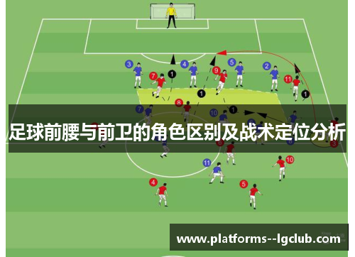 足球前腰与前卫的角色区别及战术定位分析