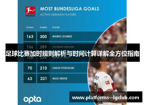 足球比赛加时规则解析与时间计算详解全方位指南
