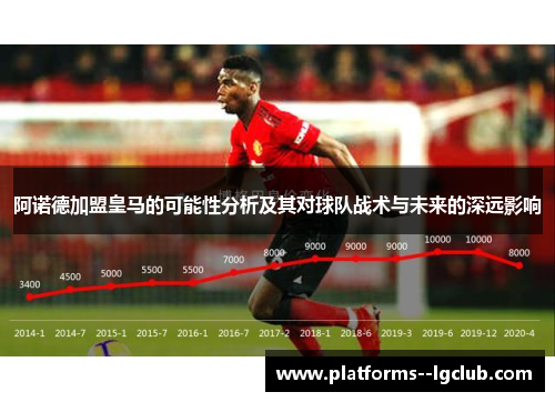 阿诺德加盟皇马的可能性分析及其对球队战术与未来的深远影响