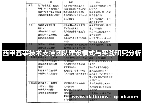 西甲赛事技术支持团队建设模式与实践研究分析