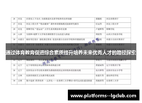 通过体育教育促进综合素质提升培养未来优秀人才的路径探索