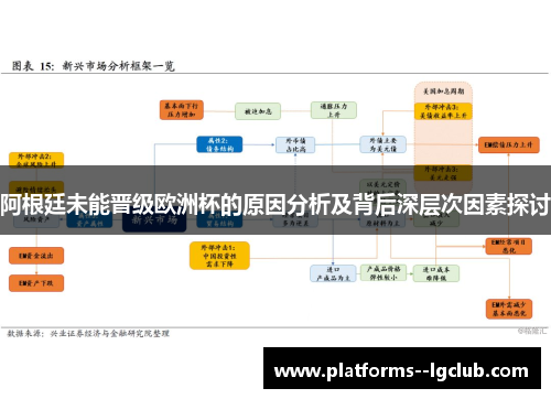 阿根廷未能晋级欧洲杯的原因分析及背后深层次因素探讨 阿根廷未能晋级欧洲杯的原因分析及背后深层次因素探讨